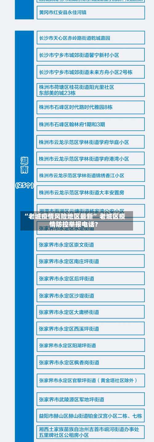 “老城疫情风险地区最新” 老城区疫情防控举报电话？-第1张图片