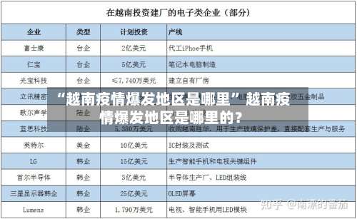 “越南疫情爆发地区是哪里” 越南疫情爆发地区是哪里的？-第1张图片