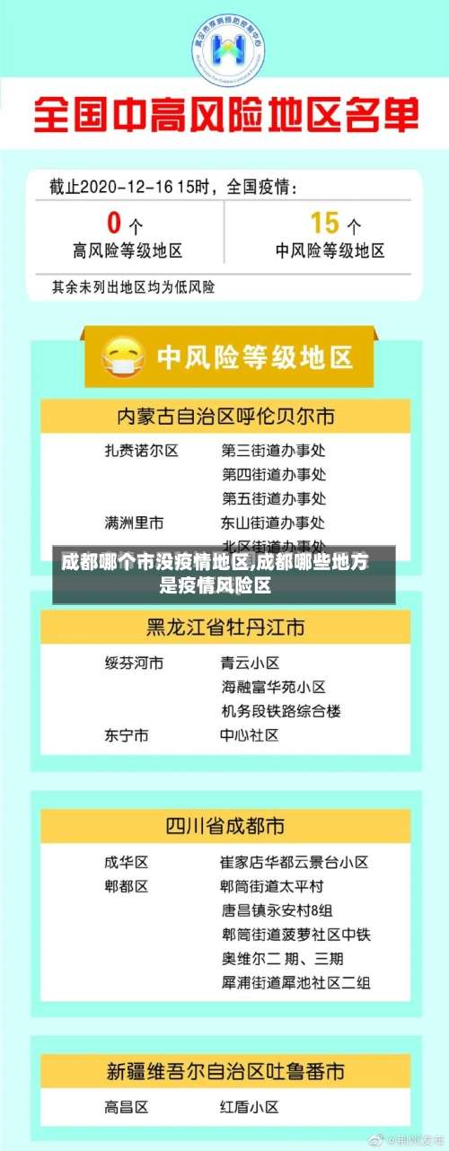 成都哪个市没疫情地区,成都哪些地方是疫情风险区-第2张图片