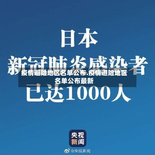 疫情避险地区名单公布.疫情避险地区名单公布最新-第1张图片