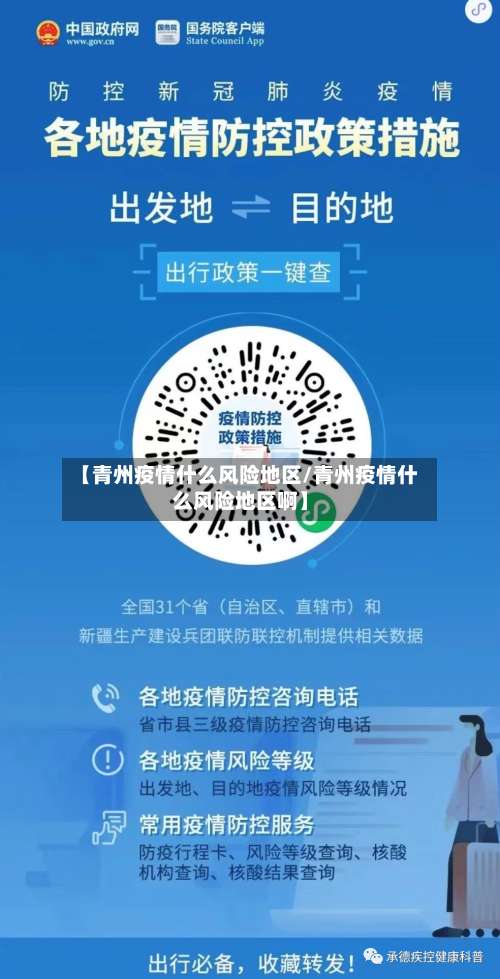【青州疫情什么风险地区/青州疫情什么风险地区啊】-第1张图片