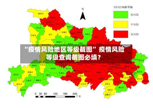 “疫情风险地区等级截图	” 疫情风险等级查询截图必填？-第2张图片