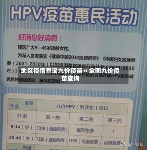 地区疫情查询九价疫苗〃全国九价疫苗查询-第1张图片