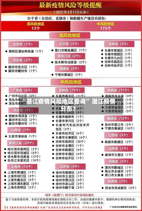 “湛江疫情风险地区查询” 湛江疫情分布？-第2张图片