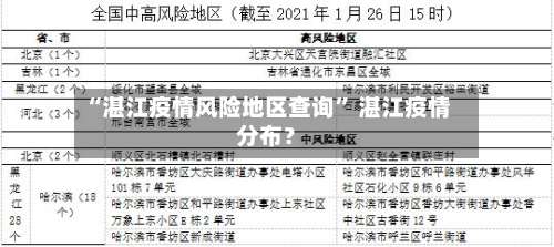 “湛江疫情风险地区查询” 湛江疫情分布？-第1张图片