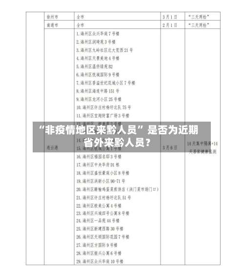 “非疫情地区来黔人员” 是否为近期省外来黔人员？-第2张图片