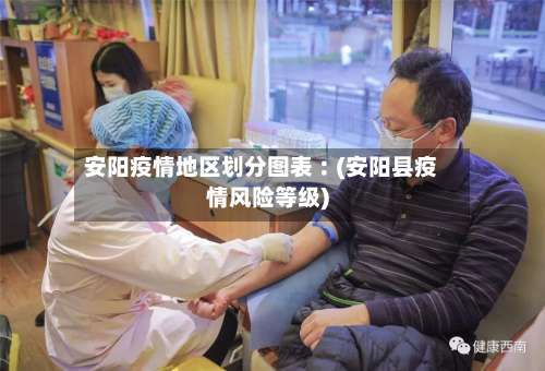 安阳疫情地区划分图表︰(安阳县疫情风险等级)-第2张图片