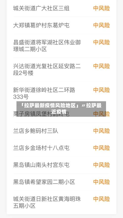 「拉萨最新疫情风险地区」〃拉萨最近疫情-第2张图片