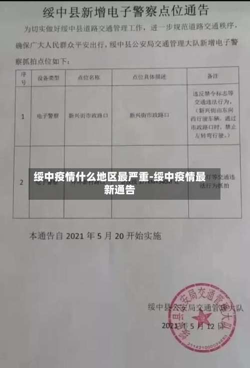 绥中疫情什么地区最严重-绥中疫情最新通告-第1张图片