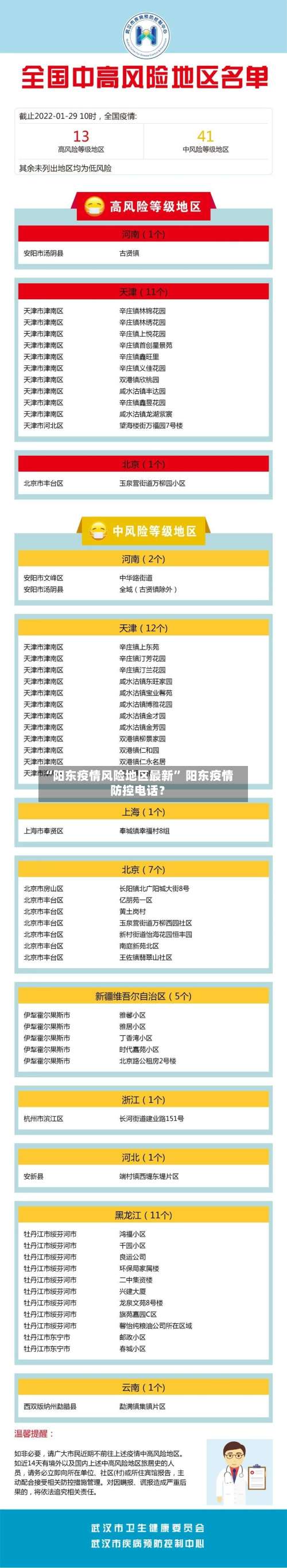 “阳东疫情风险地区最新” 阳东疫情防控电话？-第1张图片