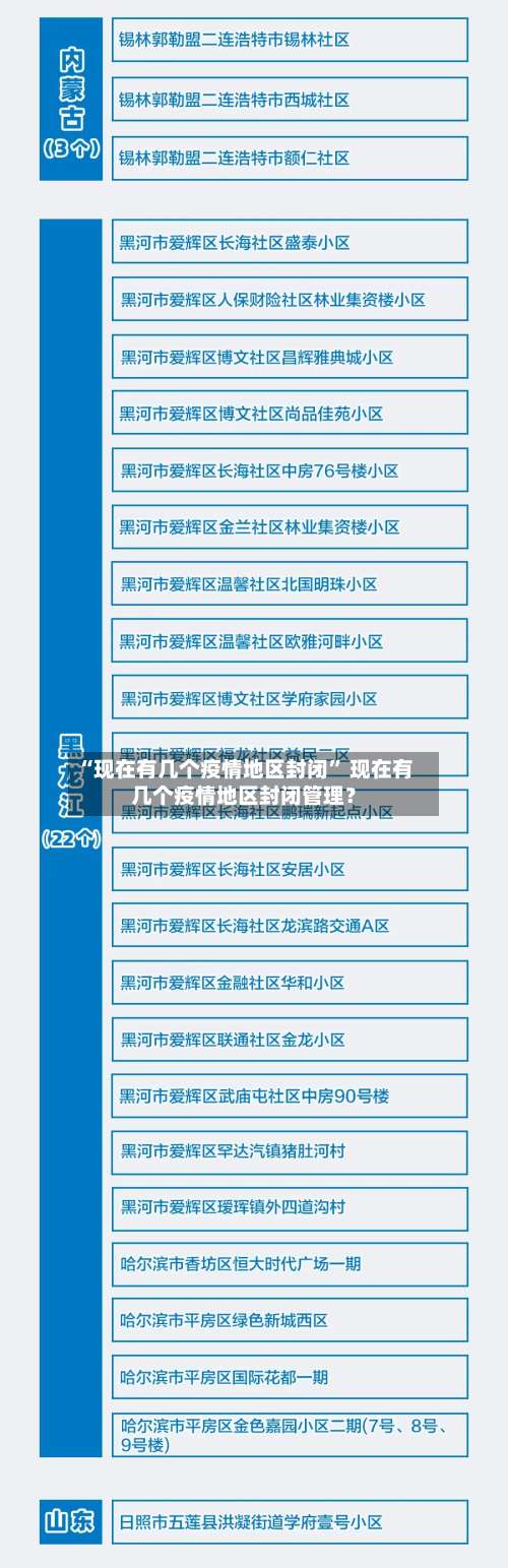 “现在有几个疫情地区封闭” 现在有几个疫情地区封闭管理？-第2张图片