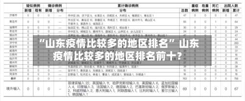 “山东疫情比较多的地区排名” 山东疫情比较多的地区排名前十？-第1张图片