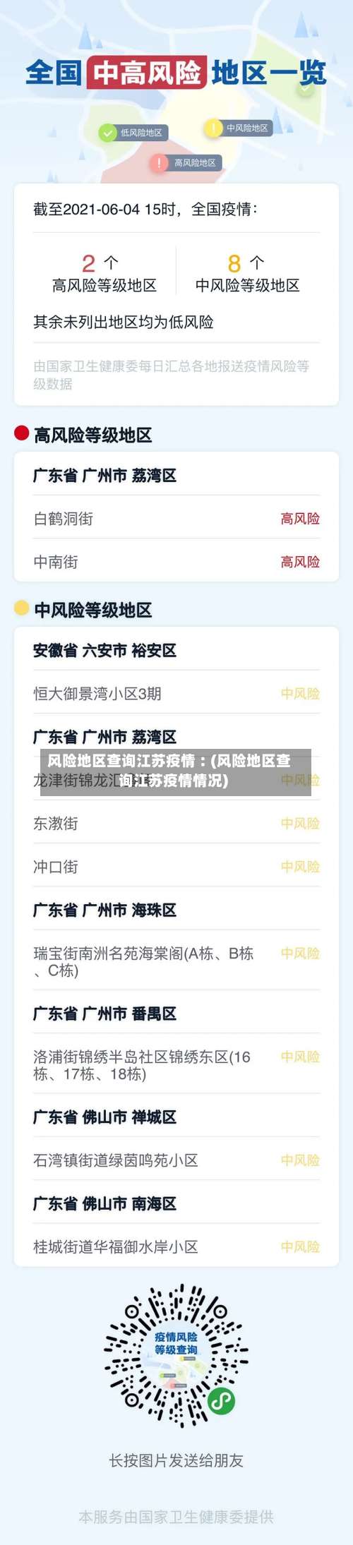 风险地区查询江苏疫情︰(风险地区查询江苏疫情情况)-第1张图片