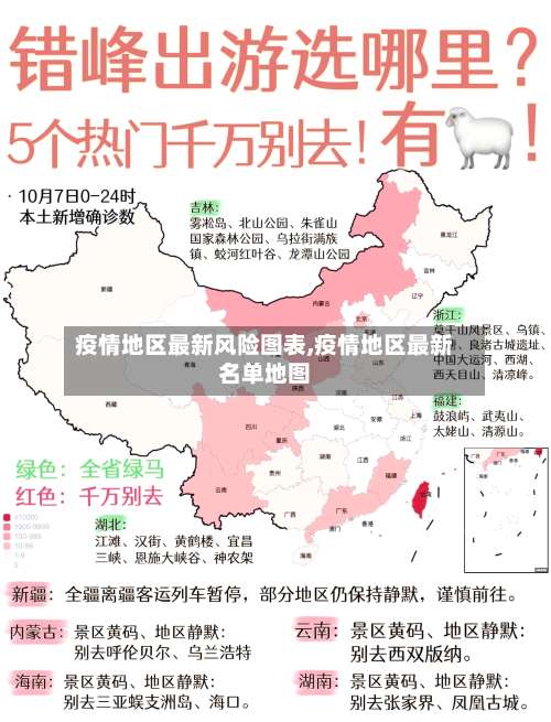疫情地区最新风险图表,疫情地区最新名单地图-第1张图片