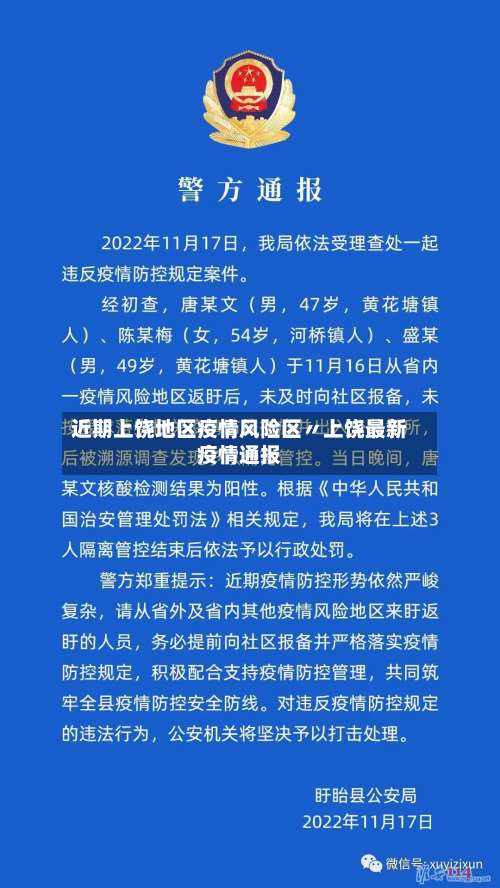 近期上饶地区疫情风险区〃上饶最新疫情通报-第1张图片