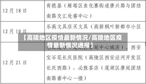 【高陵地区疫情最新情况/高陵地区疫情最新情况通报】-第2张图片