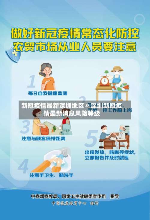 新冠疫情最新深圳地区〃深圳新冠疫情最新消息风险等级-第1张图片