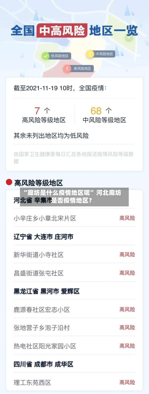“廊坊是什么疫情地区呢	” 河北廊坊是否疫情地区？-第1张图片