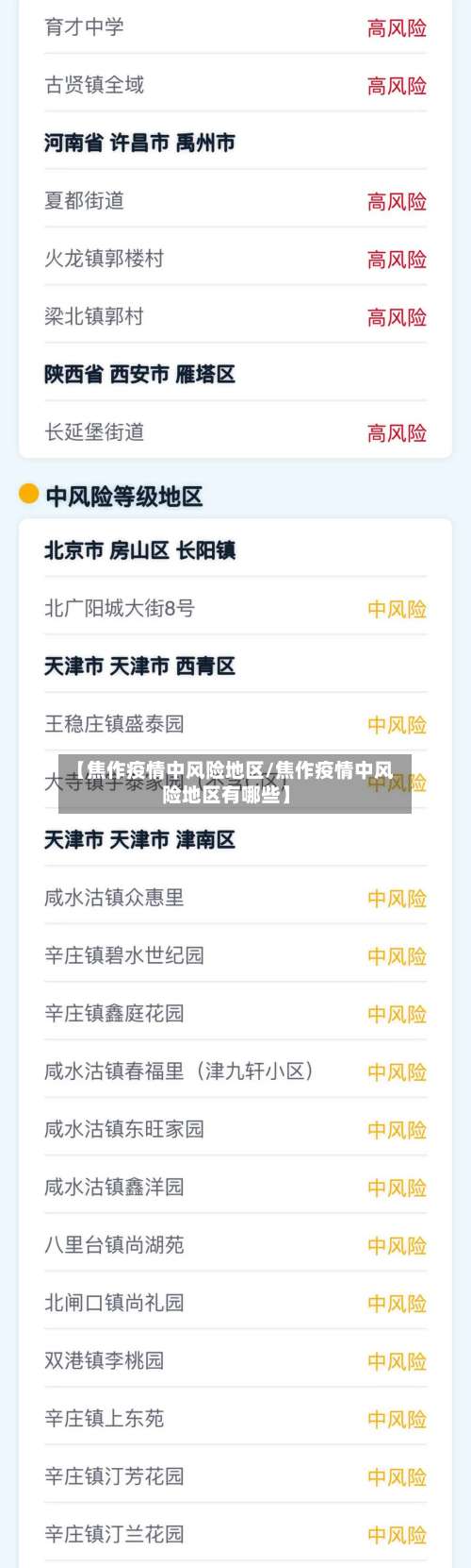 【焦作疫情中风险地区/焦作疫情中风险地区有哪些】-第2张图片