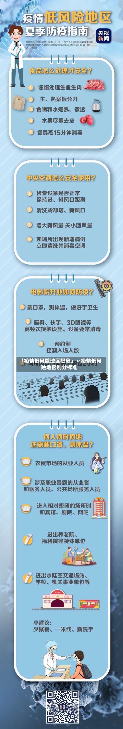 「疫情低风险地区概念」〃疫情低风险地区划分标准-第1张图片