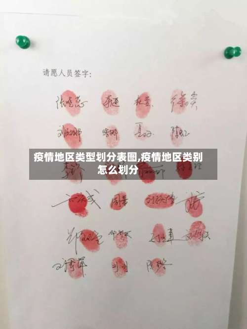 疫情地区类型划分表图,疫情地区类别怎么划分-第1张图片