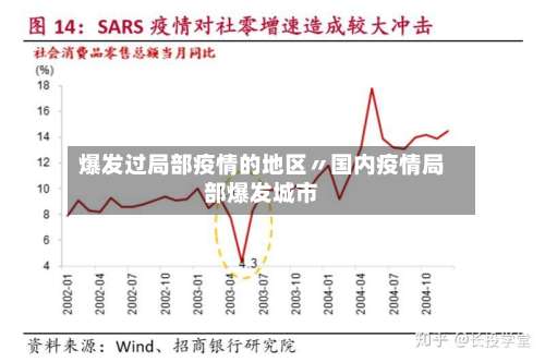 爆发过局部疫情的地区〃国内疫情局部爆发城市-第1张图片