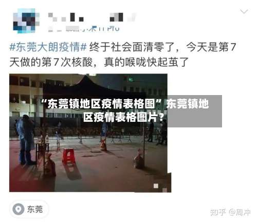 “东莞镇地区疫情表格图” 东莞镇地区疫情表格图片？-第2张图片