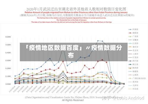 「疫情地区数据百度」〃疫情数据分布-第2张图片