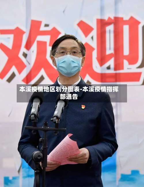 本溪疫情地区划分图表-本溪疫情指挥部通告-第2张图片