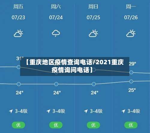 【重庆地区疫情查询电话/2021重庆疫情询问电话】-第1张图片