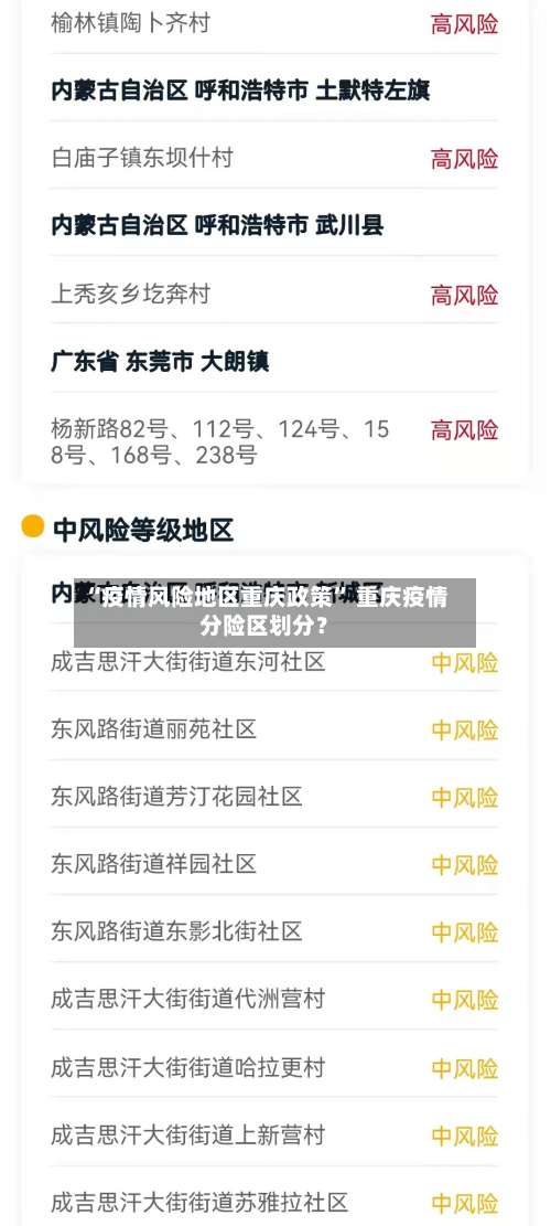 “疫情风险地区重庆政策” 重庆疫情分险区划分？-第3张图片