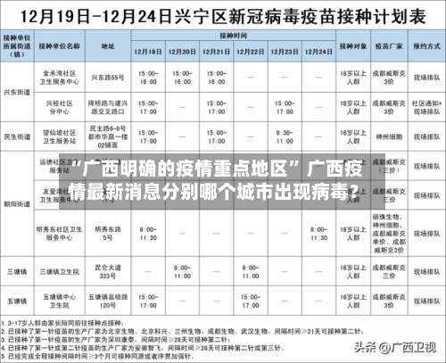 “广西明确的疫情重点地区” 广西疫情最新消息分别哪个城市出现病毒？-第2张图片