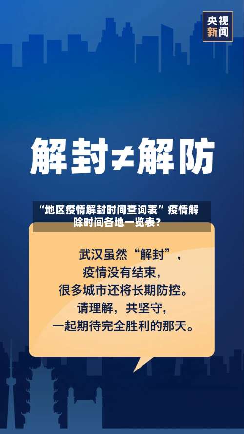 “地区疫情解封时间查询表” 疫情解除时间各地一览表？-第1张图片