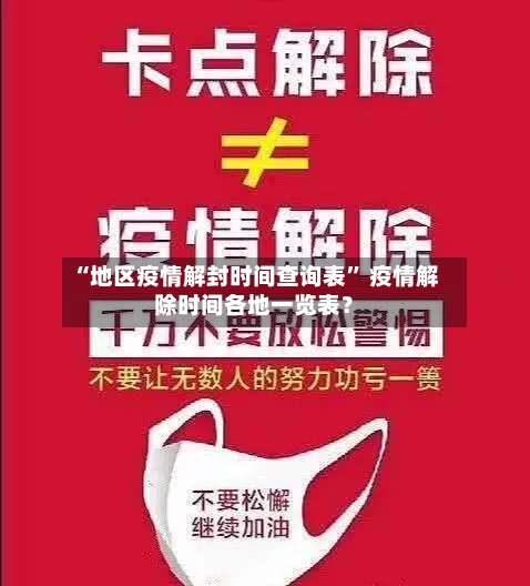 “地区疫情解封时间查询表” 疫情解除时间各地一览表？-第2张图片