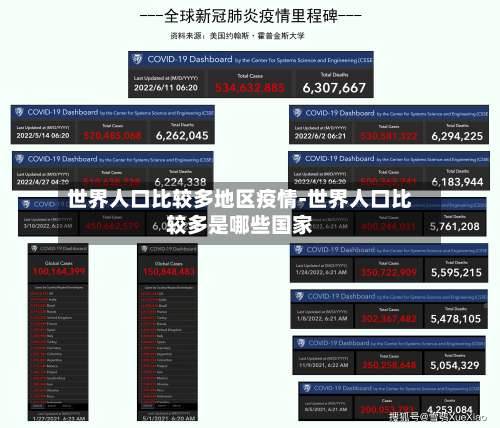 世界人口比较多地区疫情-世界人口比较多是哪些国家-第2张图片