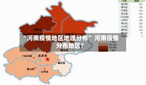“河南疫情地区地理分布” 河南役情分布地区？-第1张图片