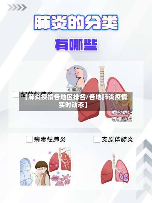 【肺炎疫情各地区排名/各地肺炎疫情实时动态】-第2张图片