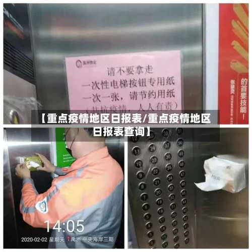 【重点疫情地区日报表/重点疫情地区日报表查询】-第2张图片