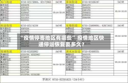 “疫情停寄地区有哪些” 疫情地区快递停运恢复要多久？-第2张图片