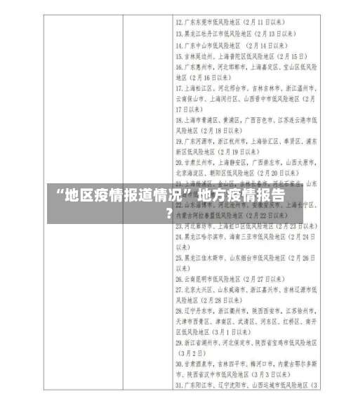 “地区疫情报道情况” 地方疫情报告？-第3张图片
