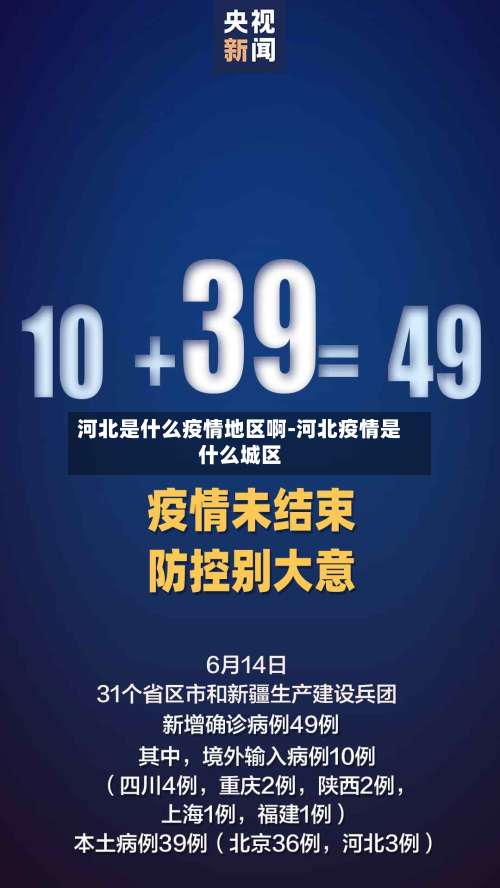 河北是什么疫情地区啊-河北疫情是什么城区-第1张图片