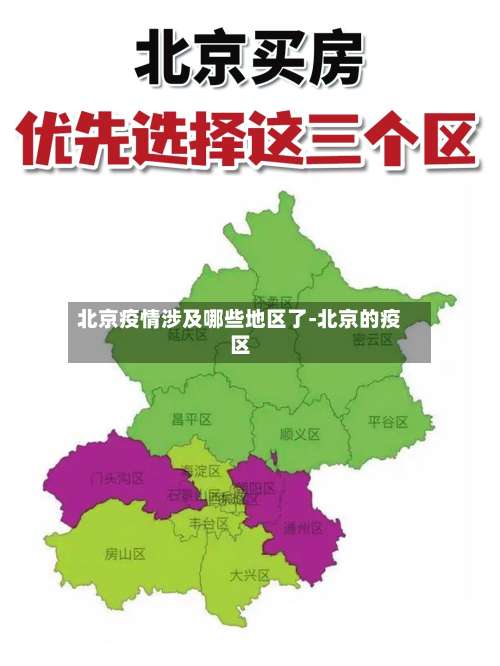北京疫情涉及哪些地区了-北京的疫区-第1张图片