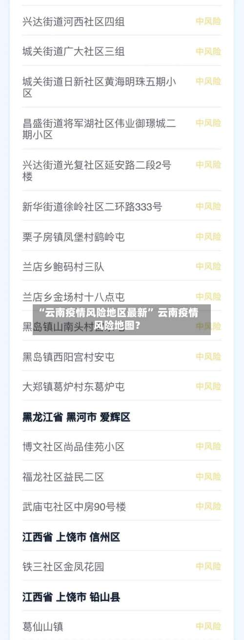 “云南疫情风险地区最新	” 云南疫情风险地图？-第1张图片
