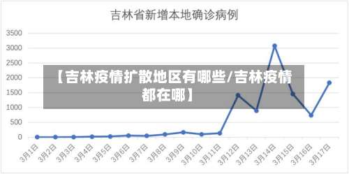【吉林疫情扩散地区有哪些/吉林疫情都在哪】-第1张图片