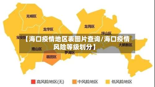 【海口疫情地区表图片查询/海口疫情风险等级划分】-第1张图片