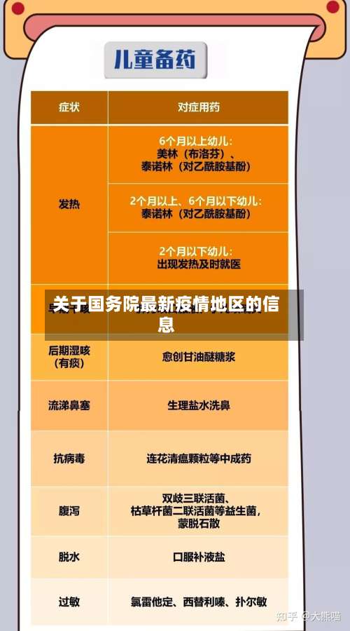 关于国务院最新疫情地区的信息-第2张图片