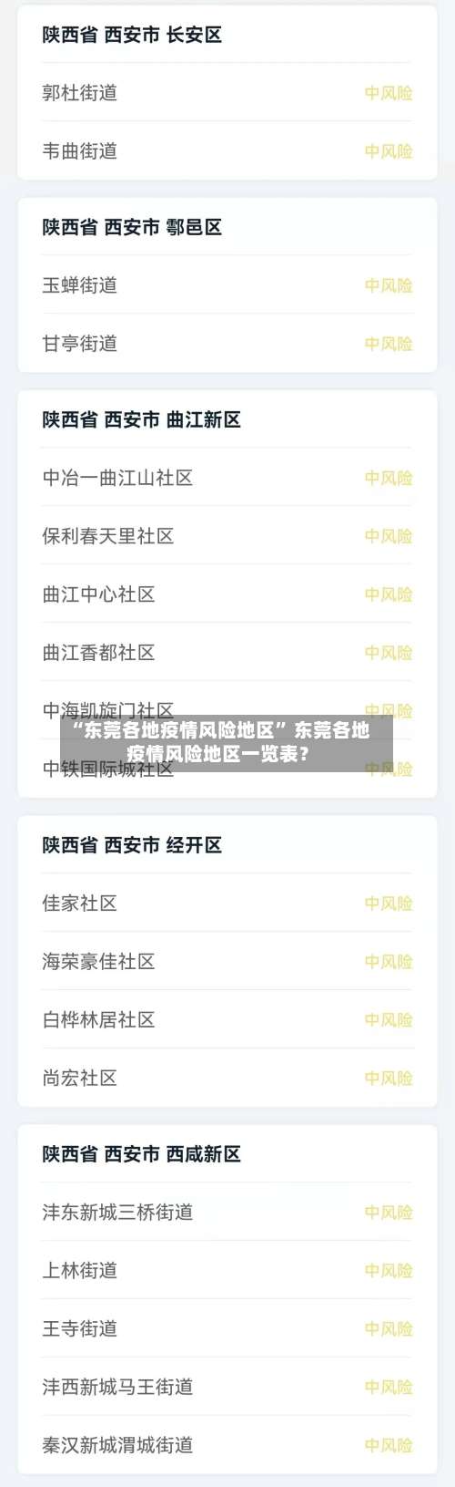 “东莞各地疫情风险地区” 东莞各地疫情风险地区一览表？-第3张图片
