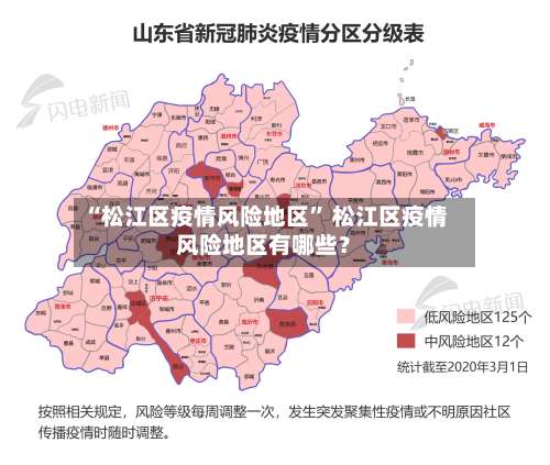 “松江区疫情风险地区” 松江区疫情风险地区有哪些？-第3张图片