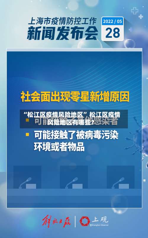 “松江区疫情风险地区	” 松江区疫情风险地区有哪些？-第2张图片