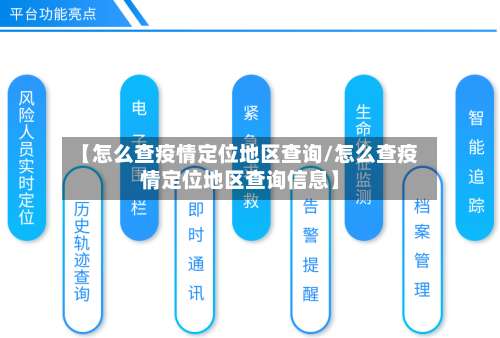 【怎么查疫情定位地区查询/怎么查疫情定位地区查询信息】-第2张图片